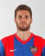 David Ruiz Mulas