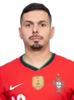 Bruno Alexandre Dias Coelho