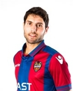 Luis Lopez Garcia