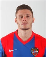 Cristian Cardenas Macia