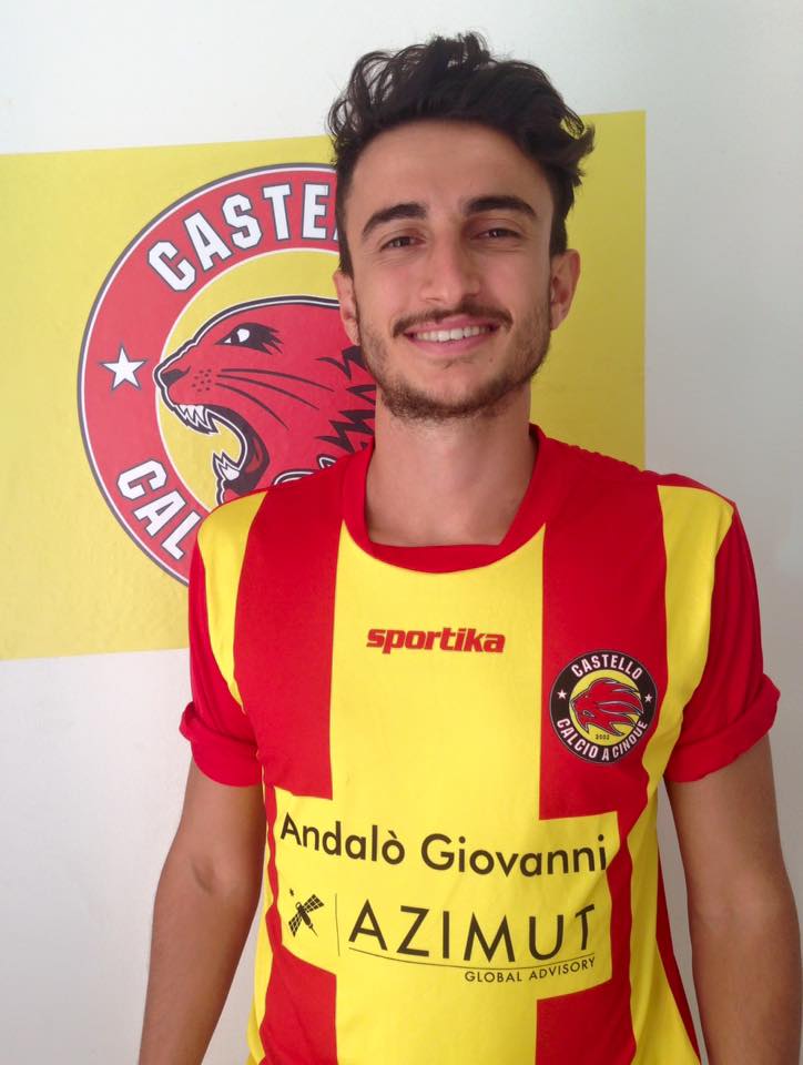 Josè Miglioranza