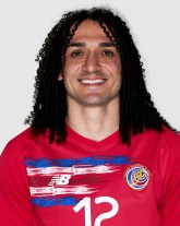 Diego Andres Zuniga