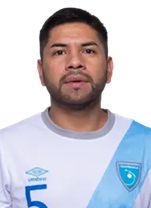 Edgar Ernesto Santizo