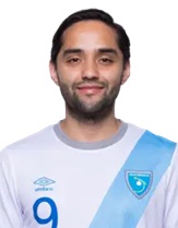 Marvin René Sandoval