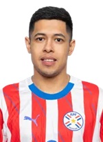 Hugo Javier Martinez