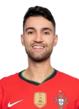 Andrè Henriques Nunes Coelho