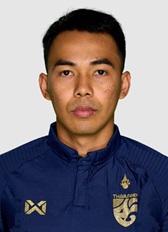 Jirawat Sornwichian