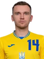 Petro Shoturma
