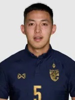 Ronnachai Jungwoksuk