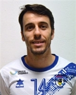Miguel Angel Munoz Martin Calvo