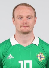 Connor Millar