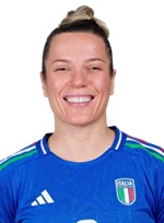 Rafaela Dal'Maz