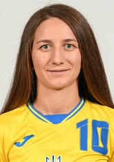 Snezhana Volovenko