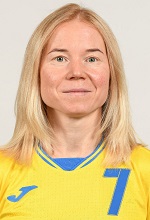 Iuliia Titova