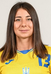 Iryna Dubytska