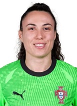 Ana Caterina Silva Pereira