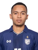 Muhammad Osamanmusa