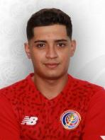 Yustin Milinton Tijerino Calderon