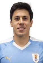 Ignacio Salgues