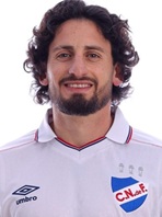 Facundo Abad