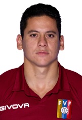Enderson Jesus Suarez