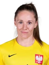 Andzelika Dabek