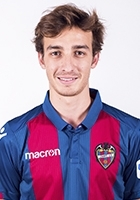 Cayetano Catalan Lopez