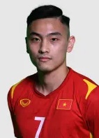 Nguyen Anh Duy