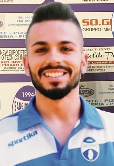 Cristian José Rodriguez