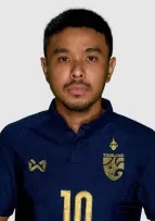Warut Wangsama–Aeo