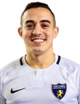 Kaique Ivo Dener de Souza