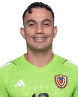 José Miguel Villalobos