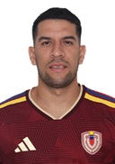 Oscar Daniel Fernandez