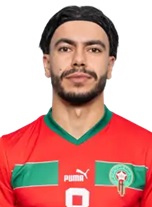 Soufian Charraoui