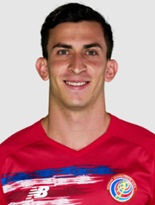 Pablo Yunen Rodriguez