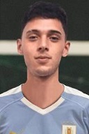 Alejandro Aunchayna