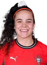 Helena Isabel Leite Nunes