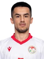 Samandar Rizomov