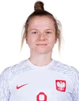 Julia Szostak