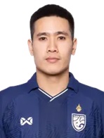 Itticha Praphaphan