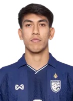 Narongsak Wingwon