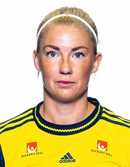 Malin Fors