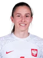 Izabela Tracz