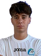 Alessandro Bianco