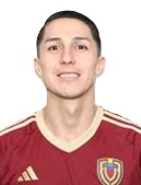 Michael David Gelvez Perez