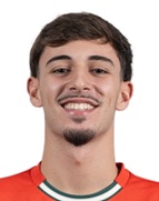 Miguel Coelho Malhao