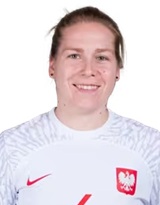 Klaudia Dyminska