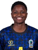 Winfrida Charles