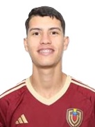 Ricxon Arguello