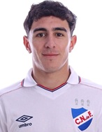Juan Manuel Martin Gentile